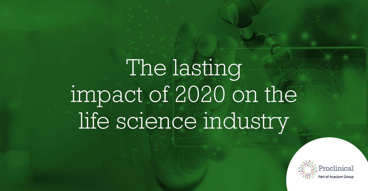 Life sciences industry 2020 and 2021
