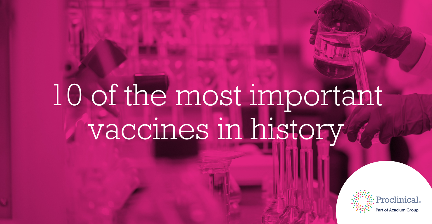 Top vaccines in history
