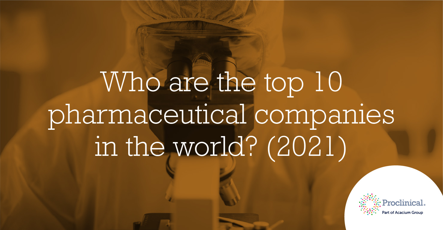 who are the top pharmaceutical companies in the world in 2021