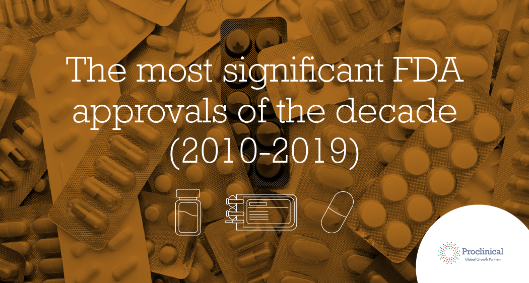 The most significant FDA approvals of the decade 2010-2019