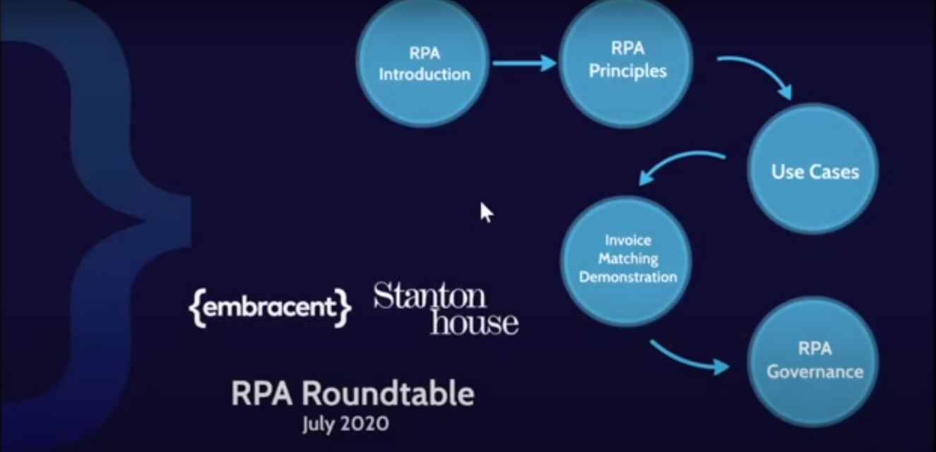 RPA Roundtable