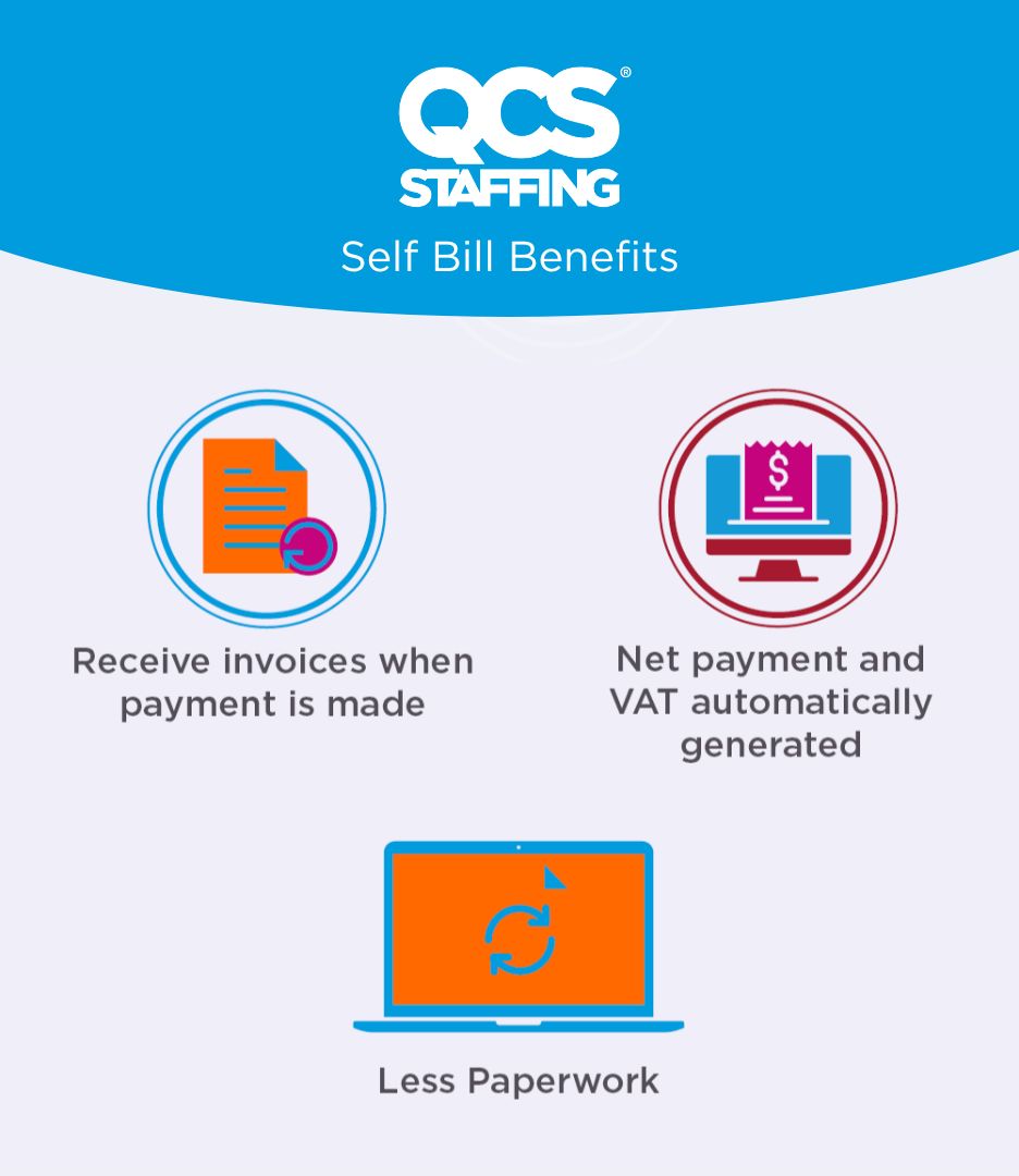 Self Bill benefits