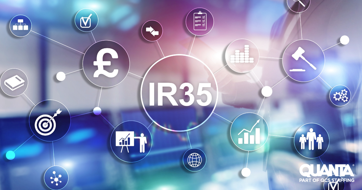 what-is-happening-with-ir35-in-2022