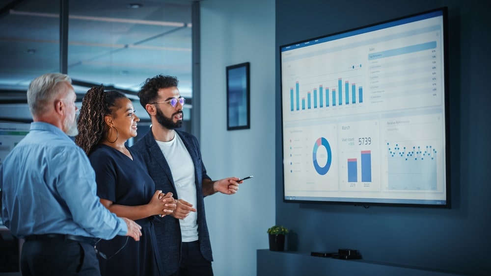 Diverse Team Uses TV Screen with Growth Analysis, Charts, Statistics and Data. People Work in Business Office.