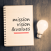 Mission, vision, Values