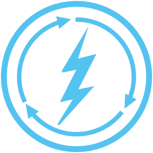 image displaying the process