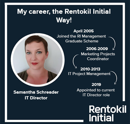 My career, the Rentokil Initial Way! Samantha Schreader IT Director