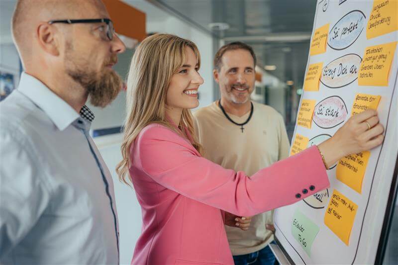 Team am Flipchart