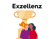 Exzellenz | Werte Sopra Steria